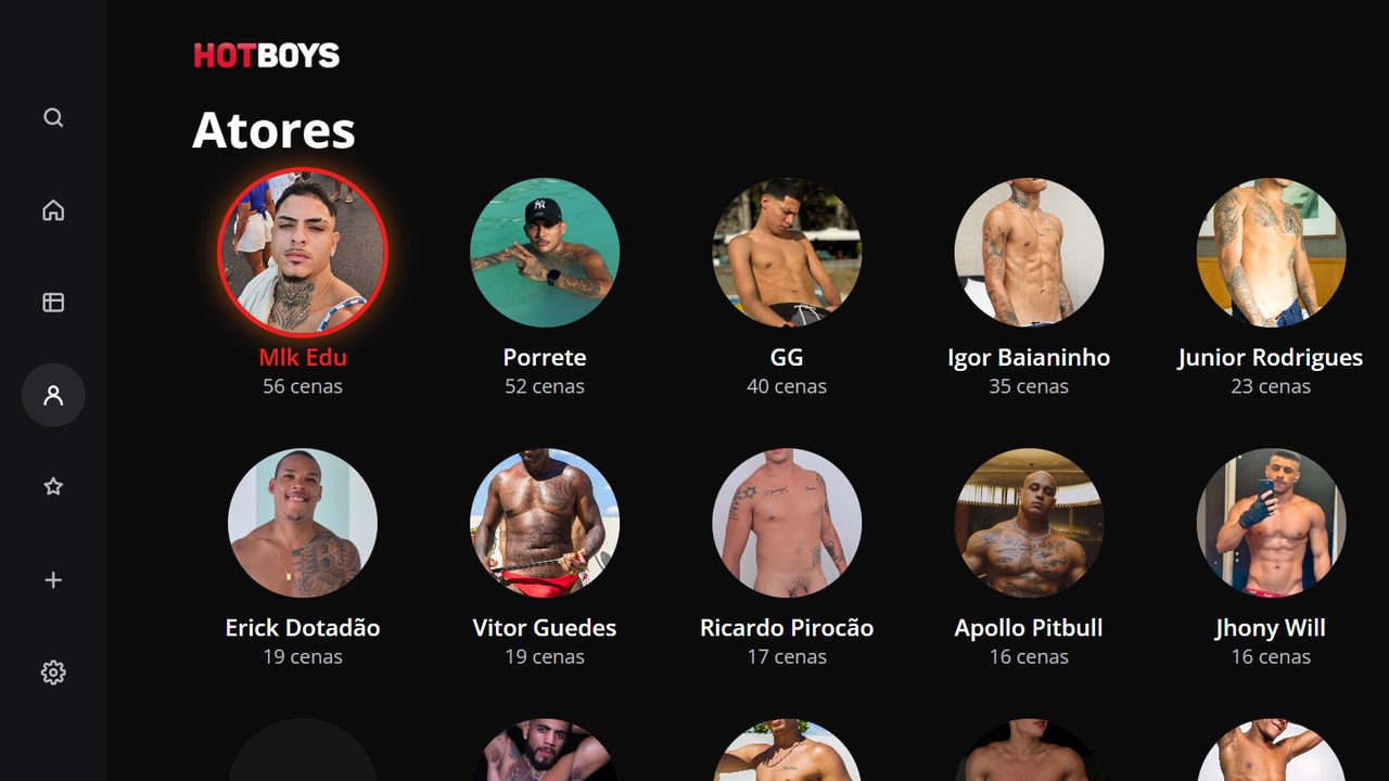 Lista de atores do HOTBOYS TV em círculos, com o número de cenas de cada um